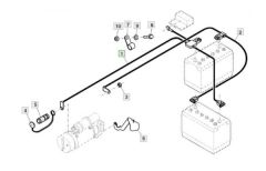 John Deere Cablu Baterie Plus RE250040
