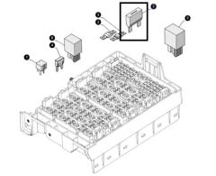Siguranta 84174070